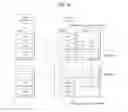 Fig. 09 - Method for power headroom reporting and device therefor
