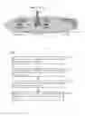Fig. 02 - Access Method And Access Device