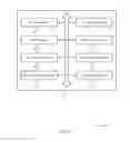 Fig. 12 - Uplink transmissions without uplink timing control and measurement