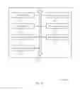 Fig. 16 - Uplink transmissions without uplink timing control and measurement