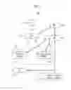 Fig. 02 - Deregistration method of user equipment in network and user equipment performing the same