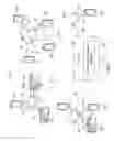 Fig. 02 - Location Determination of Fixed/Portable Devices