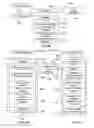 Fig. 09 - Location Determination of Fixed/Portable Devices