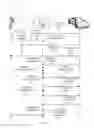 Fig. 03 - Dynamically adapting provision of notification output to reduce user distraction and/or mitigate usage of computational resources