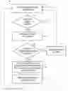 Fig. 01 - Situationally-aware alerts