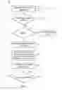 Fig. 06 - Situationally-aware alerts
