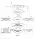 Fig. 08 - Situationally-aware alerts