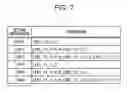 Fig. 08 - BASE STATION, USER EQUIPMENT, AND COMMUNICATION CONTROL METHOD