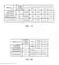 Fig. 09 - UE processing time for UCI multiplexing