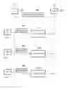 Fig. 01 - Communications device, infrastructure equipment, wireless telecommunications system and methods