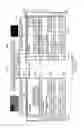 Fig. 07 - Communications device, infrastructure equipment, wireless telecommunications system and methods