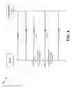 Fig. 07 - Physical layer enhancements for early data transmission