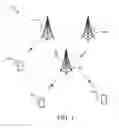 Fig. 02 - Random access configuration