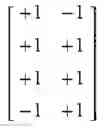 Fig. 28 - Method for transmitting and receiving a signal based on a channel aggregation transmission in a wireless local access network system and devices supporting the same