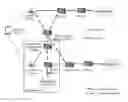 Fig. 01 - Network access control method and apparatus