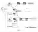Fig. 02 - Network access control method and apparatus