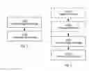 Fig. 03 - Data Relaying in a Wireless Communications Network