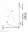 Fig. 07 - AN INSTANTANEOUS HEATING DEVICE FOR SOLID, LIQUID, GAS AND VAPORS
