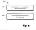 Fig. 07 - Light emitting diode heat sink