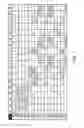 Fig. 08 - Power receptacle control circuitry