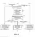 Fig. 16 - Power receptacle control circuitry