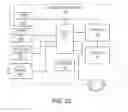 Fig. 28 - Power receptacle control circuitry