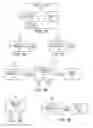 Fig. 30 - Power receptacle control circuitry