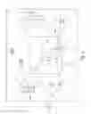Fig. 03 - Associating wireless control devices