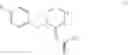 Fig. 06 - ACTIVE COMPOUND COMBINATIONS AND METHODS TO PROTECT THE PROPAGATION MATERIAL OF PLANTS