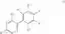 Fig. 331 - Herbicidal pyrimidine compounds