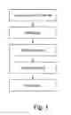 Fig. 02 - Solid Drink for Keeping Balanced Constitution and Processing Method Thereof