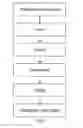 Fig. 02 - Nutritional composition for tonifying kidney and method for preparing the same