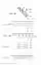 Fig. 09 - Assembly and process for moulding keratin fibres