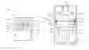 Fig. 01 - HAND SANITIZING AND SANITARY GLOVE PLACING DEVICE