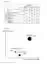 Fig. 09 - BIOLOGICAL INFORMATION ANALYZING DEVICE, SYSTEM, AND PROGRAM