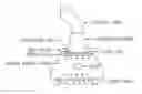 Fig. 01 - Automated time-domain determination of tissue viscoelasticity in a sub-hertz frequency range