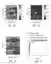 Fig. 12 - Automated time-domain determination of tissue viscoelasticity in a sub-hertz frequency range