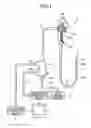 Fig. 02 - Ultrasonic endoscope
