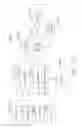 Fig. 132 - Clip applier comprising a reciprocating clip advancing member