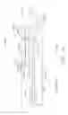 Fig. 27 - Clip applier comprising a reciprocating clip advancing member