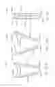 Fig. 36 - Clip applier comprising a reciprocating clip advancing member