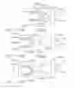 Fig. 92 - Clip applier comprising a reciprocating clip advancing member