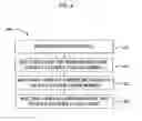 Fig. 07 - Flexible drive shaft assembly and methods
