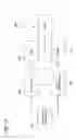 Fig. 17 - Tissue-removing catheter including operational control mechanism