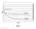 Fig. 09 - Multilayer dental appliances and related methods and systems