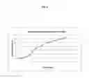 Fig. 07 - SLOW RELEASE COMPOSITION OF ACTIVE INGREDIENTS