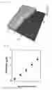 Fig. 07 - Multilayered emulsion film and method for preparing the same