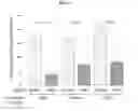Fig. 04 - COMPOSITIONS AND METHODS FOR THE TREATMENT OF PULMONARY ARTERIAL HYPERTENSION