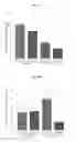 Fig. 06 - COMPOSITIONS AND METHODS FOR THE TREATMENT OF PULMONARY ARTERIAL HYPERTENSION