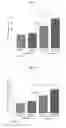 Fig. 09 - COMPOSITIONS AND METHODS FOR THE TREATMENT OF PULMONARY ARTERIAL HYPERTENSION